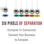 Six Pixels of Separation