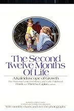 The Second Twelve Months of Life: Your Baby’s Growth Month By Month