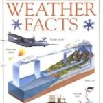 Weather facts