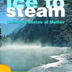 Ice To Steam