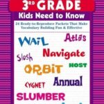 240 Vocabulary Words 3rd Grade Kids Need To Know
