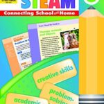 Skill Sharpeners STEAM Workbook, Grade 3