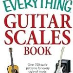 guitar scales