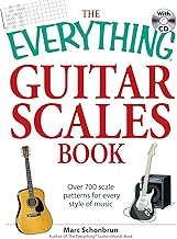 guitar scales