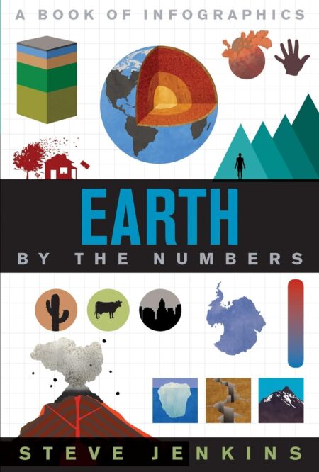 By The Numbers : Earth