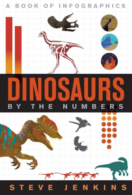 By The Numbers : Dinosaur