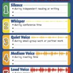 voices in our room
