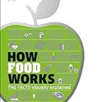 How Food Works: The Facts Visually Explained