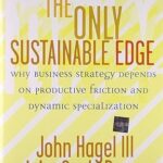 The Only Sustainable Edge