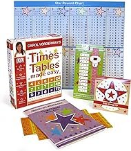 Times table