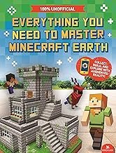 EveryThing You Need To Master Minecraft