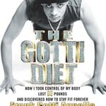 The Gotti Diet