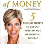 The Laws of Money