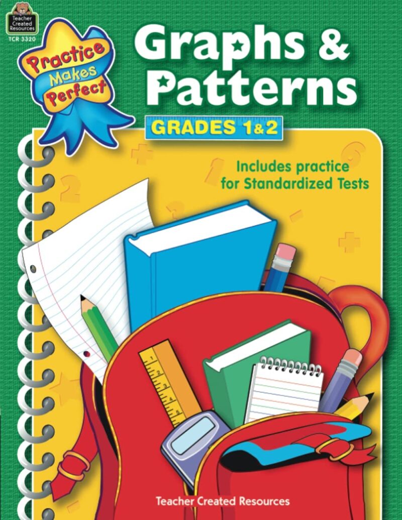 Graphs & Patterns Grades 1-2 (Practice Makes Perfect (Teacher Created Materials))