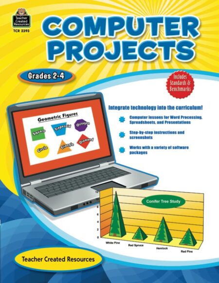 Computer Projects Grades 24