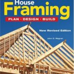 House Framing