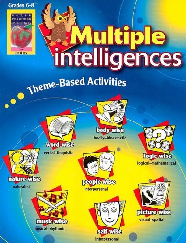 Multiple Intelligences