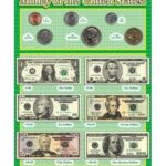 money of the united states!