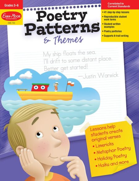 Poetry Patterns & Themes