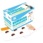 Pre-K Numbers & Shapes Flashcards