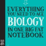 EveryThing You Need Biology/Educ/WM