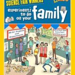 Science Fair WinnersINFPRH