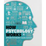 How Psycology Works/Inf/BL