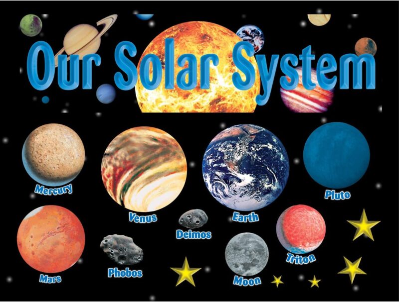 Teacher Created Resources Solar System