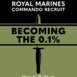 Becoming the 0.1%  - How to Build an Elite Mi