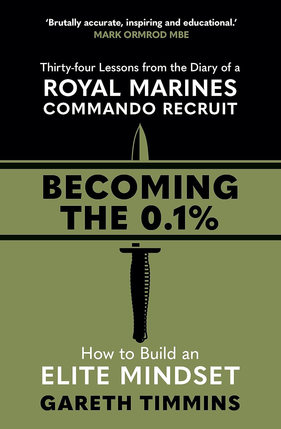 Becoming the 0.1% - How to Build an Elite Mi