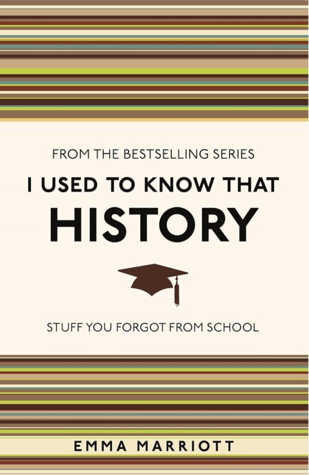 Used to Know that: