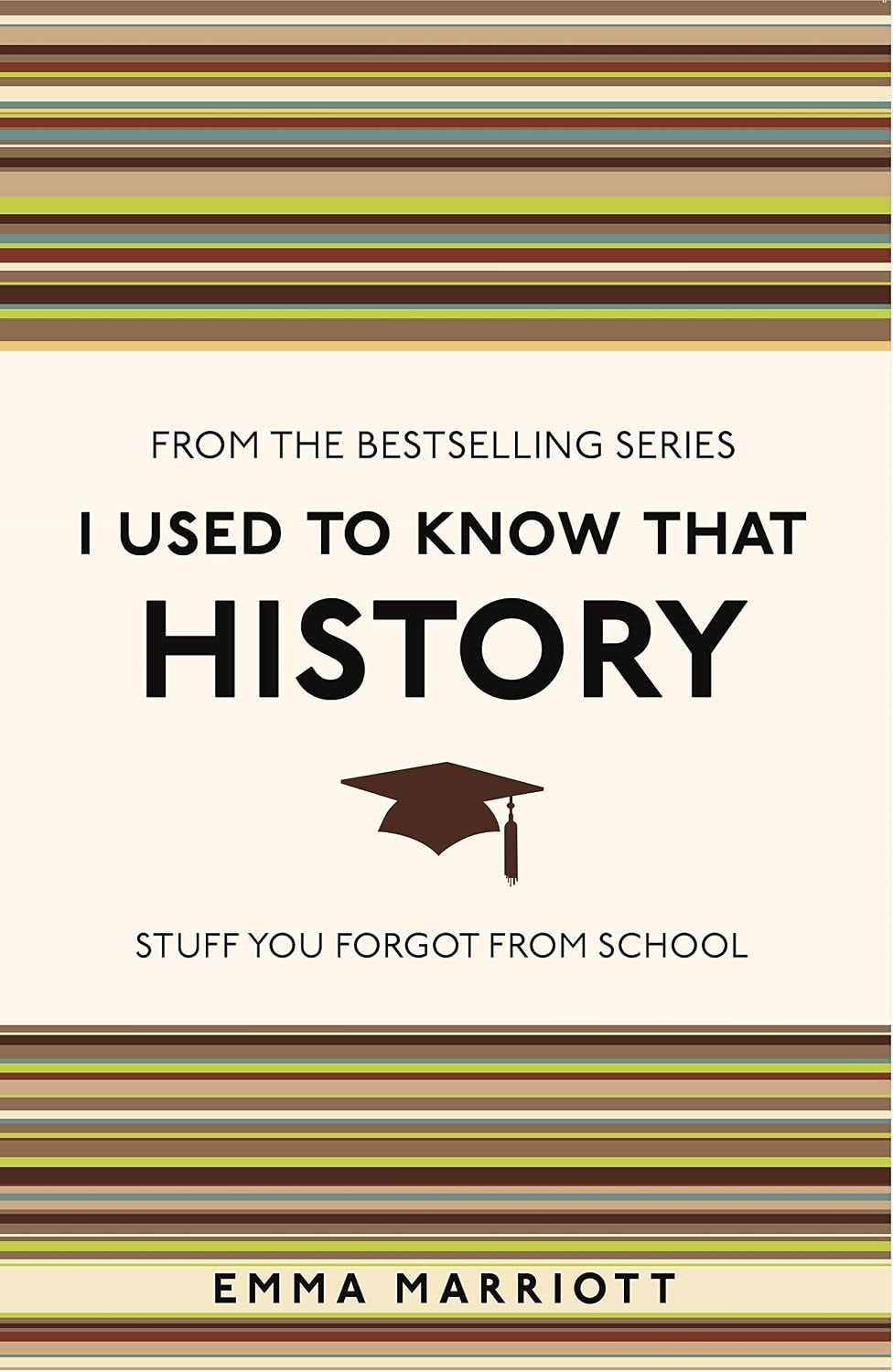 Used to Know that: