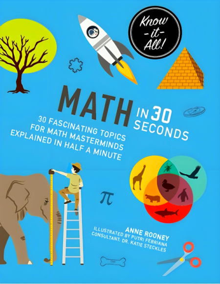 Math in 30 Seconds